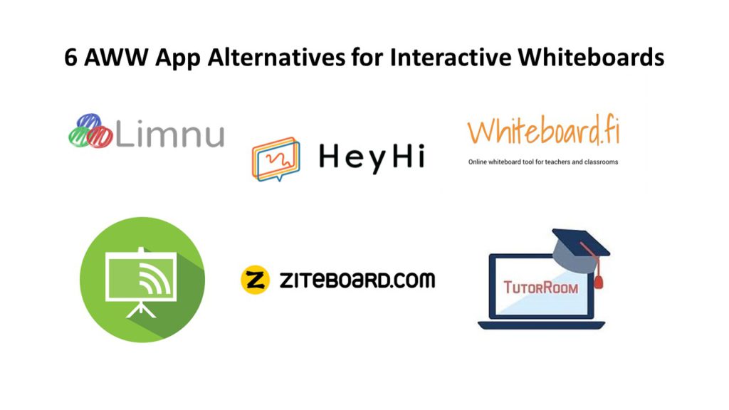6 AWW App Alternatives for Interactive Whiteboards