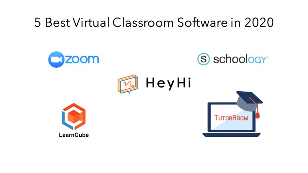 5 Best Virtual Classroom Software in 2020