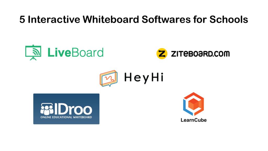 5 Interactive Whiteboard Softwares for Schools