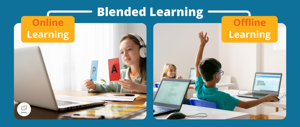 Blended learning is a dynamic approach where technology bridges the gap between online and offline education